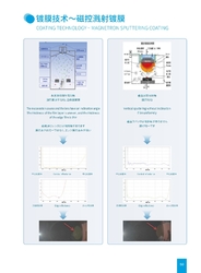 Shenzhen Guangtongdian Technology Co., Ltd.