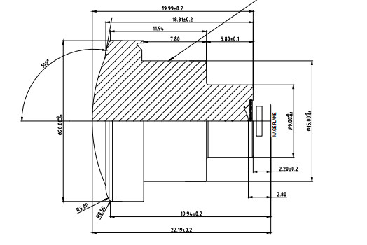EFL1.02 Lentes grandes y de gran angular